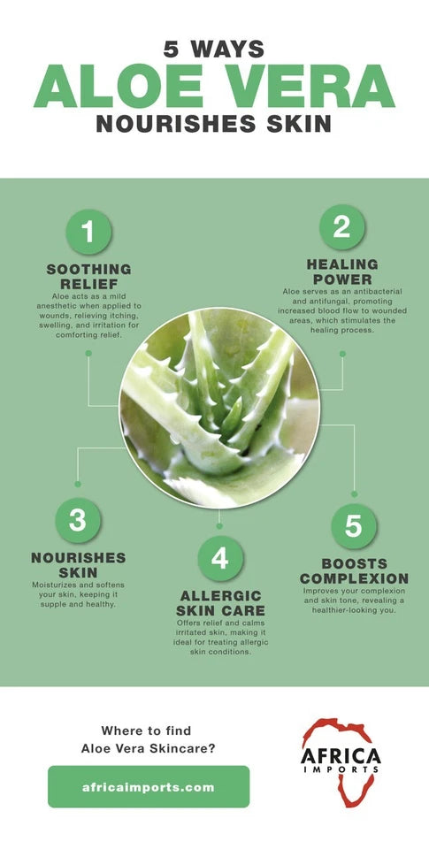 Aloe Vera Natural Liquid Gel - 1 Lb