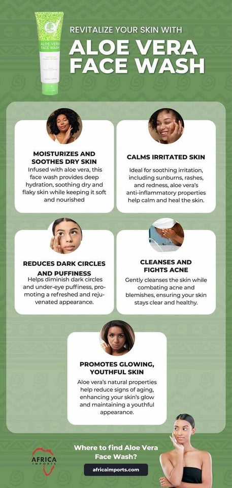 Aloe Vera Face Wash For All Skin Types (100ml)
