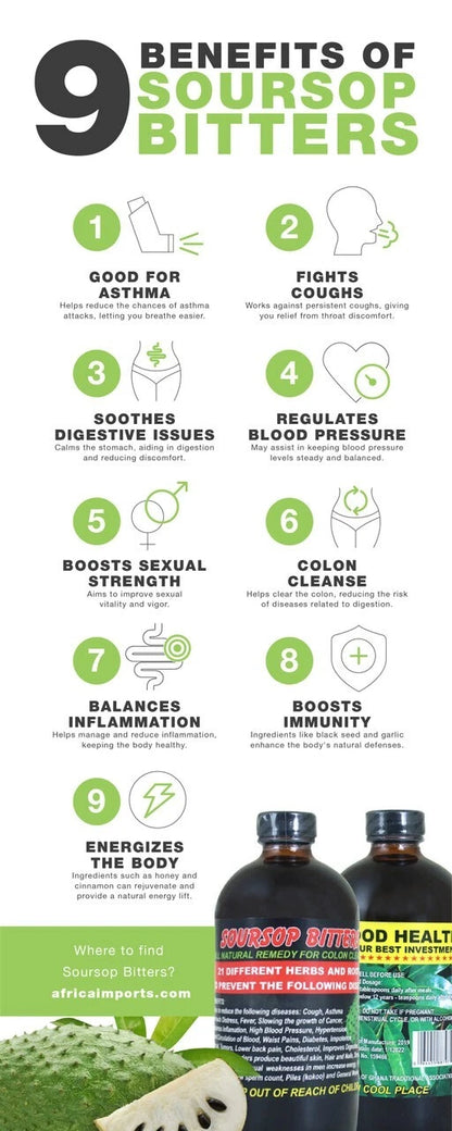 Soursop Bitters | African Herbs And Roots (16 oz.)
